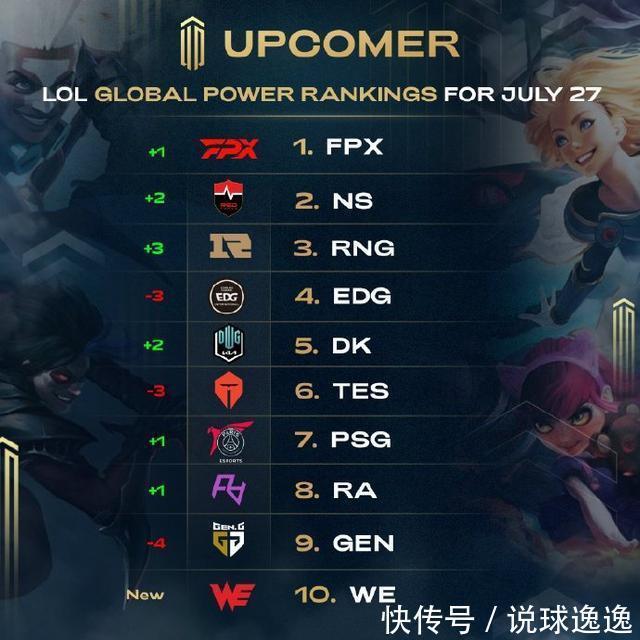 有望为球队 有望为球队