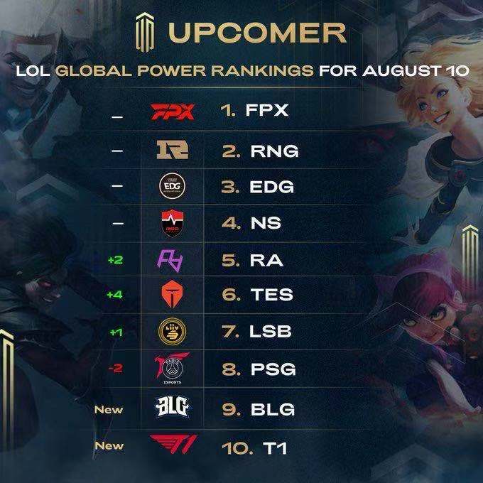 个案的回应 个案的回应